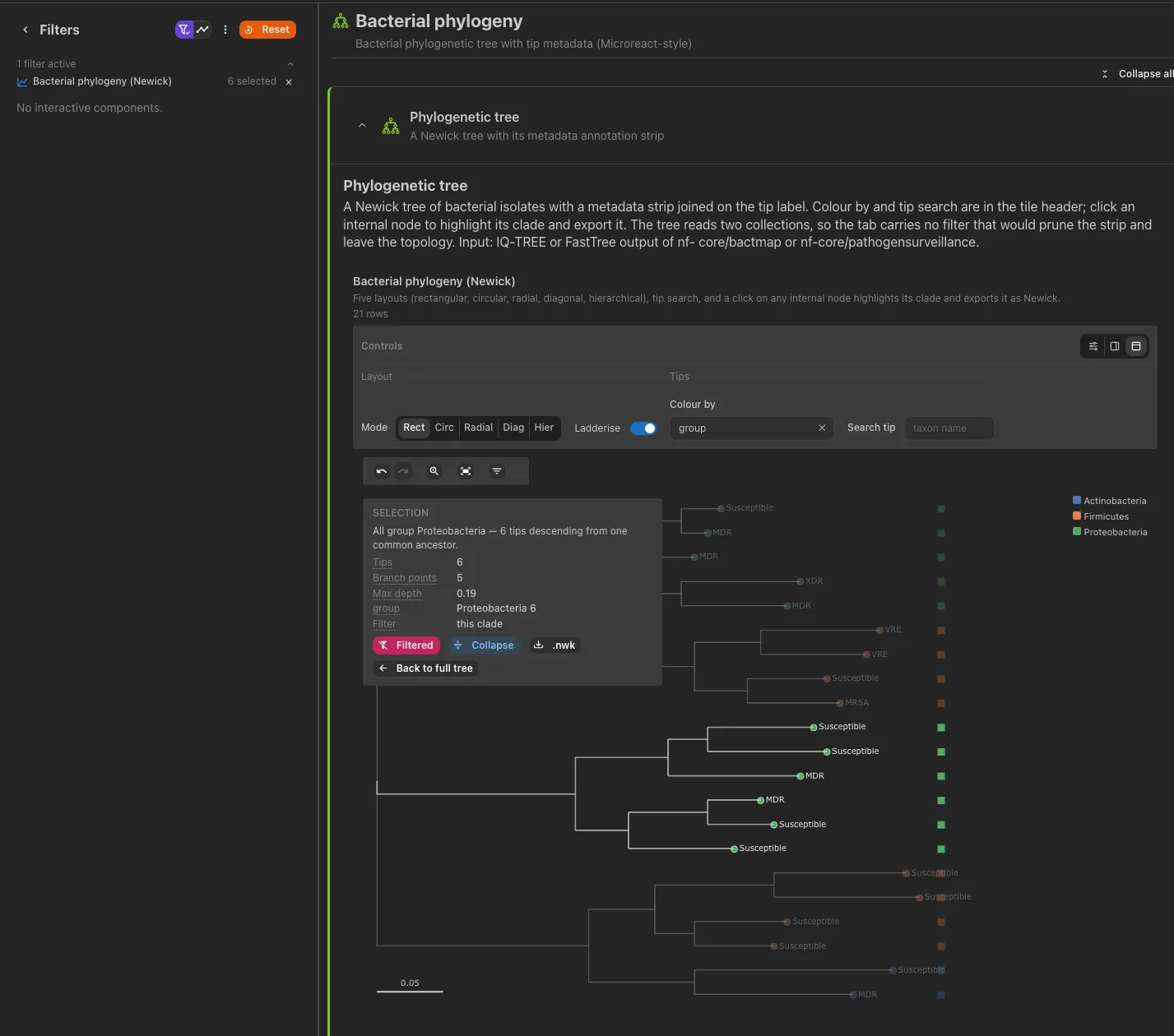 Filter to subtree active, listed in the filter panel