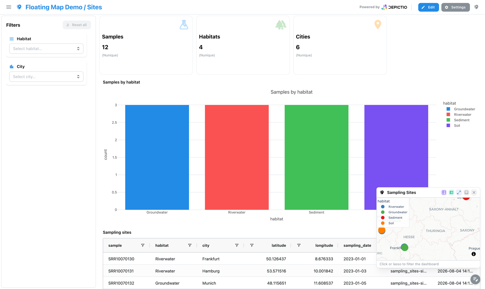 A map panel floating as a draggable card above the dashboard grid