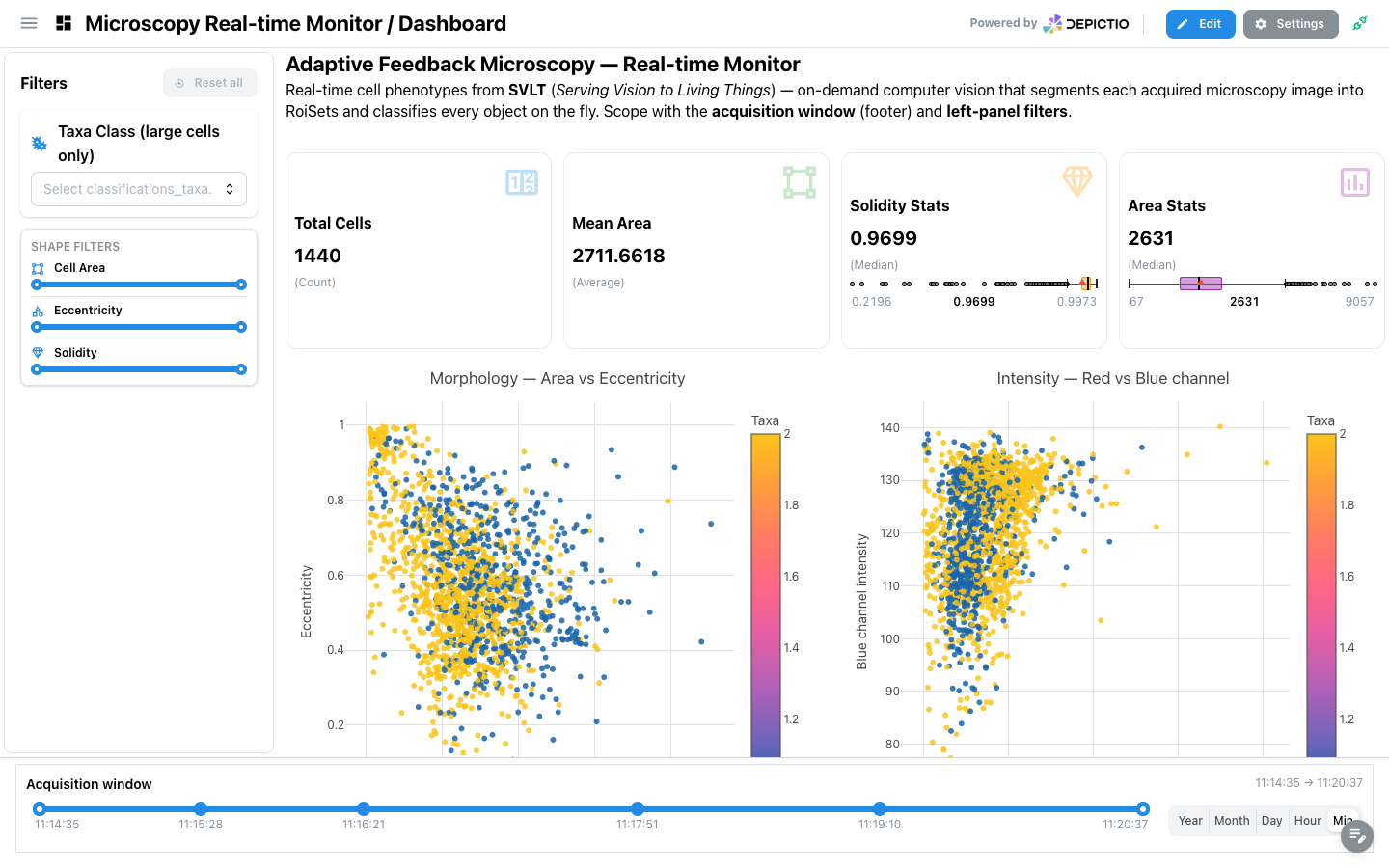 A live dashboard with the status pill in the header and the acquisition window scrubber in the footer