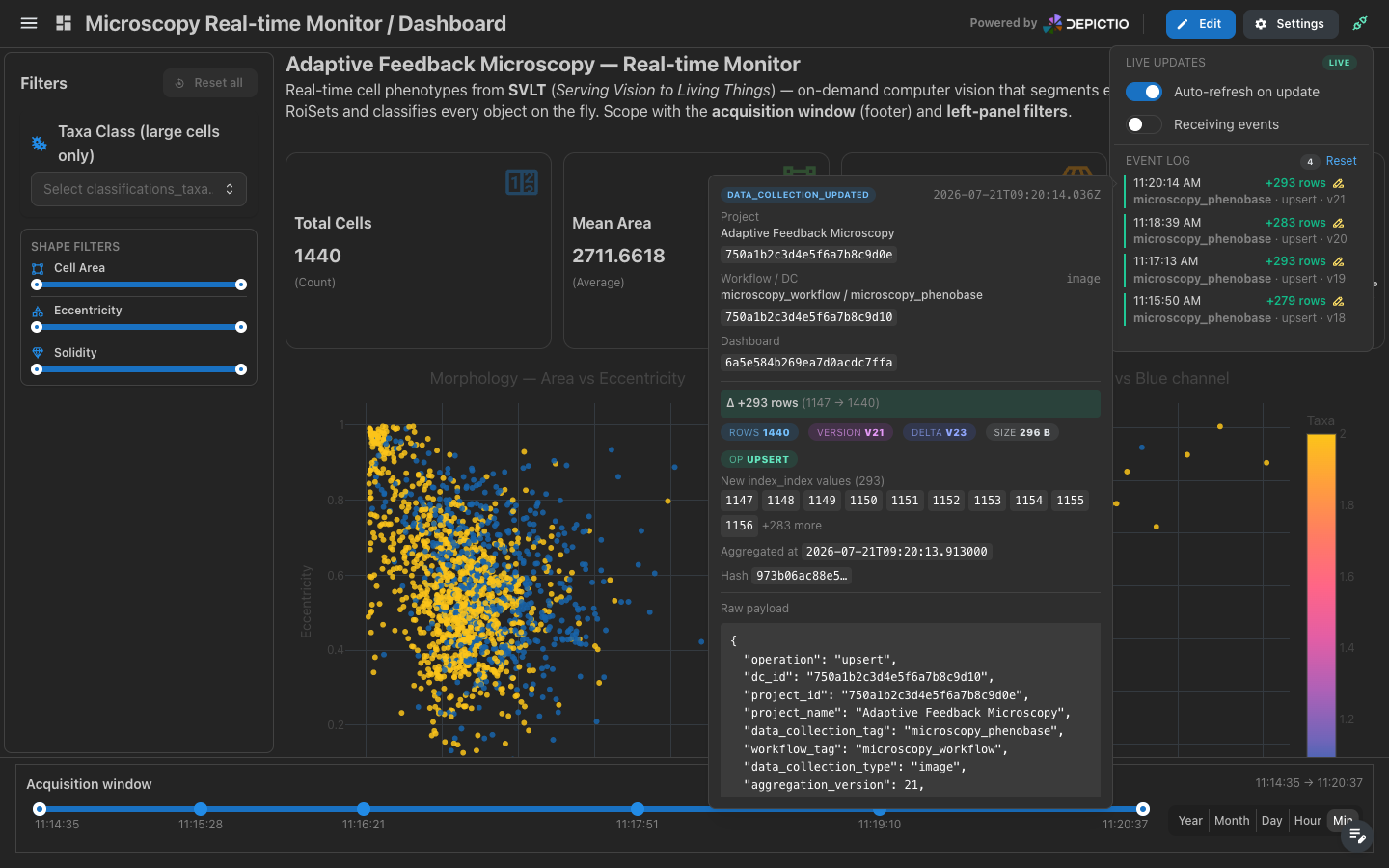 Hover card on an event log row showing the full event payload