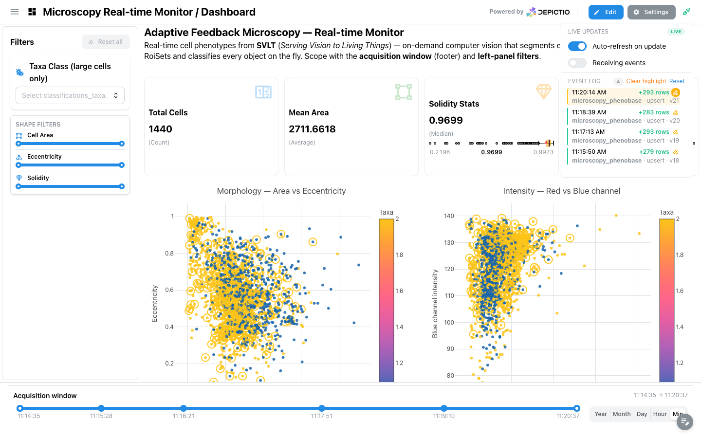 A past batch pinned from the event log and highlighted across both figures