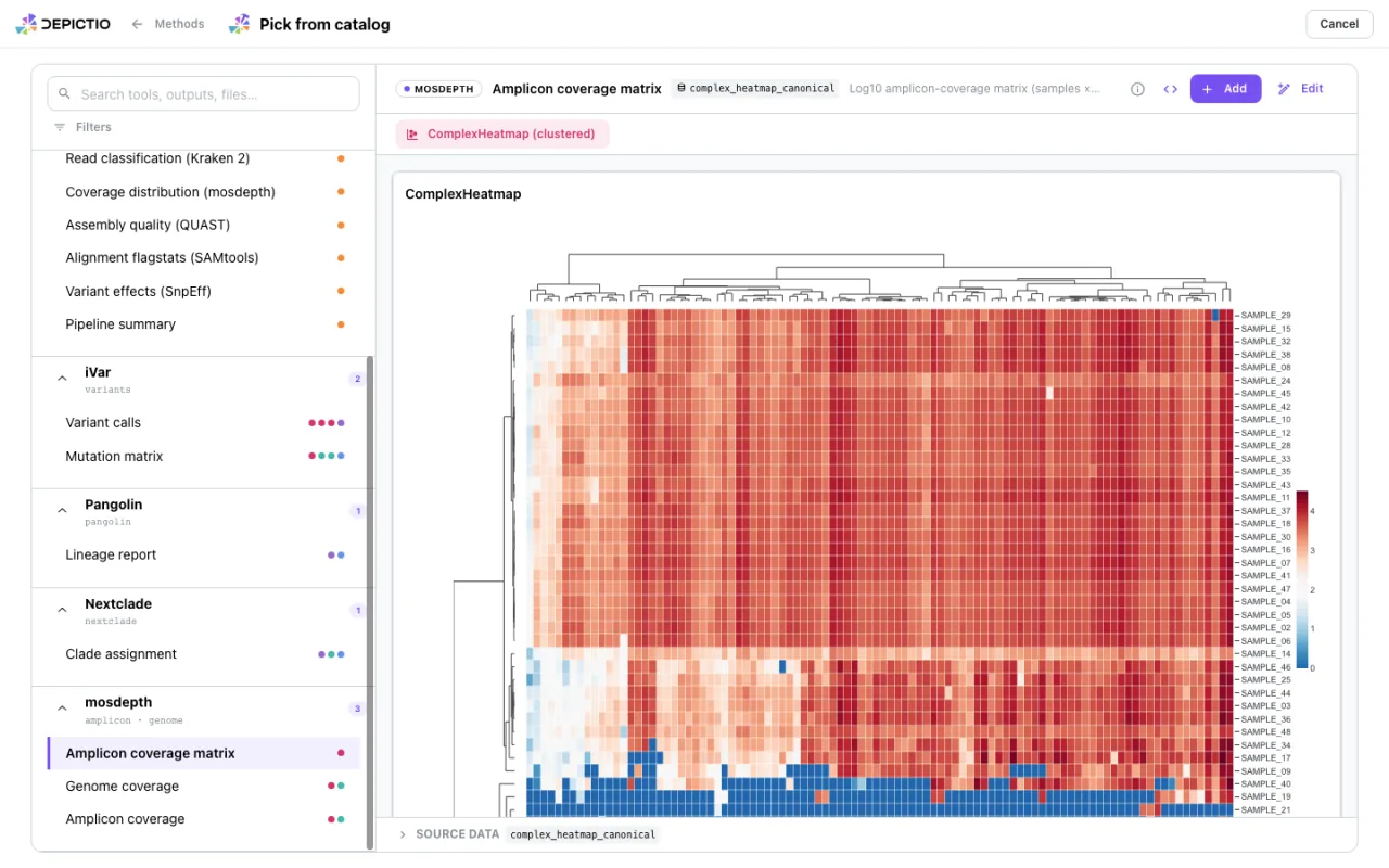 The catalog browser, listing the tools recognised in the project and previewing a clustered heatmap