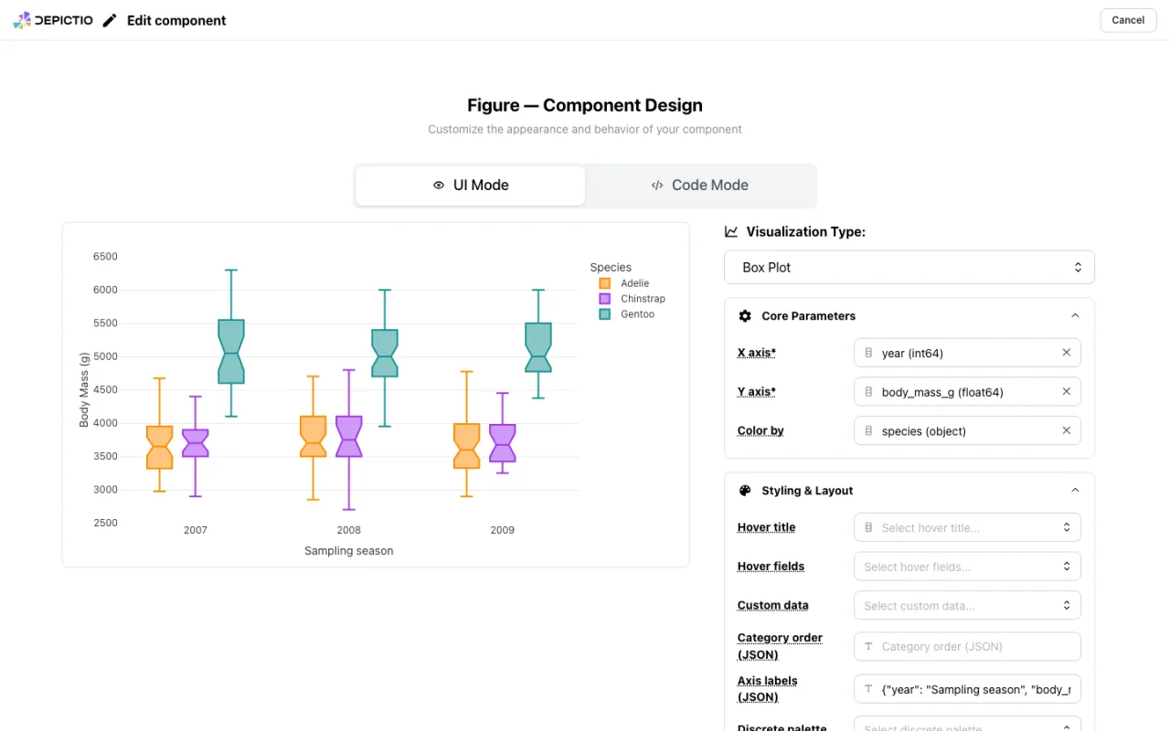 The Figure Component Design step, with a box plot preview beside its parameter groups